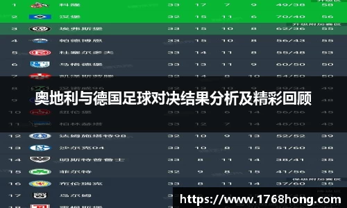 奥地利与德国足球对决结果分析及精彩回顾